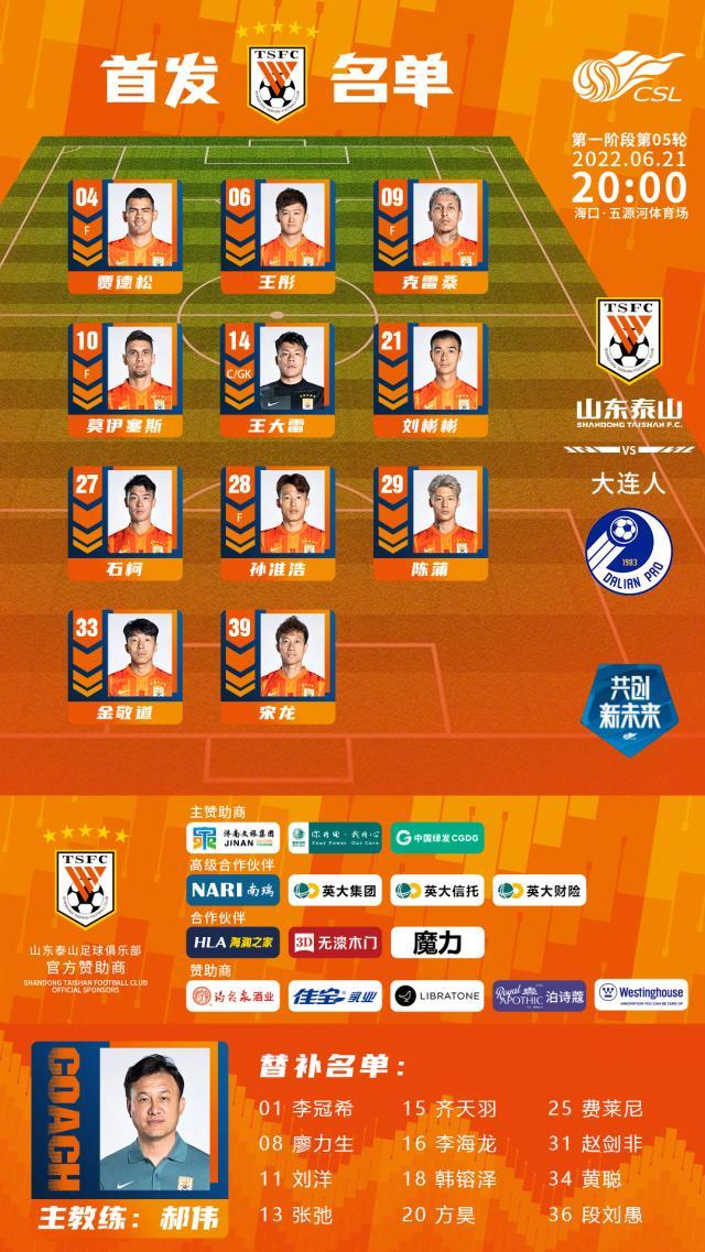 APP下载-泰山VS大连人首发：四外援对阵全华班 石柯复出